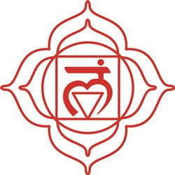 Hindu Muladhara Root Chakra Outline Vector Illustration | AnnTheGran.com